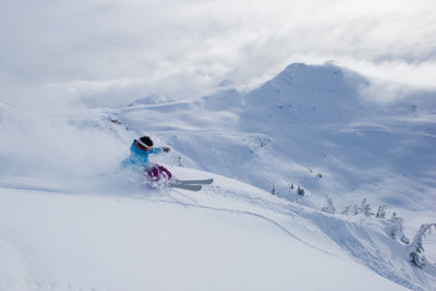 Our ‘Classic’ Niseko Itinerary - Itinerary